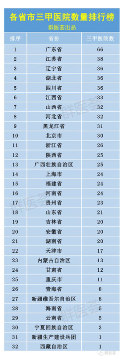 用独角子宫做供卵试管自怀供卵成功吗？