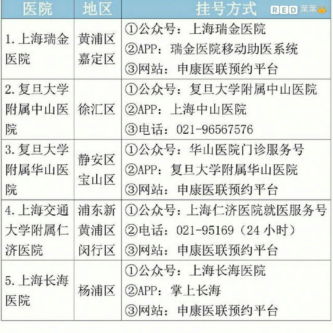 有没有人在长沙的生殖医院做过代生妈妈应聘