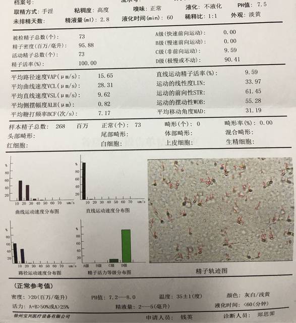 试管取卵怎么个过程、取卵疼吗